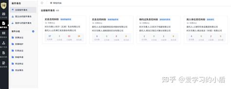 alpha&beta|Alpha对比法蝉怎么样？ .